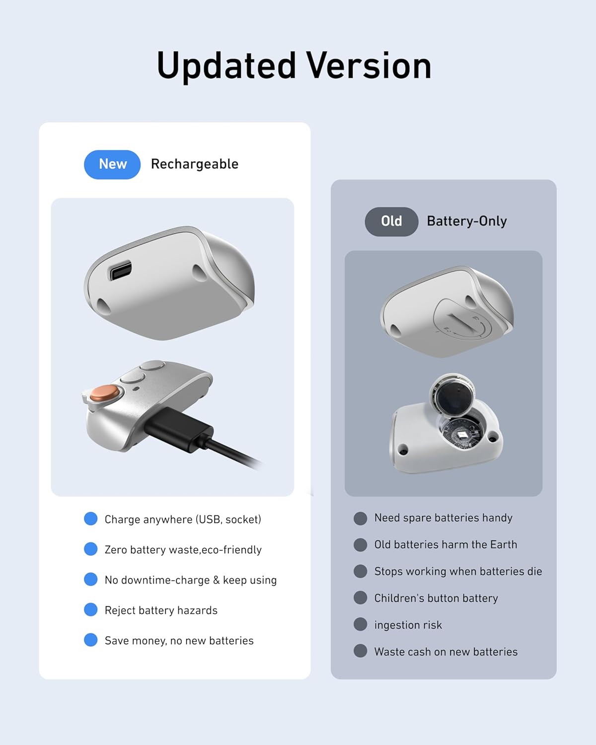 MagSafe Magnetischer Bluetooth Kamera-Griff für Smartphones